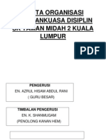 Carta Organisasi Jawatankuasa Disiplin SK Taman Midah 2 Kuala Lumpur