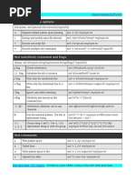 Sed Cheatsheet