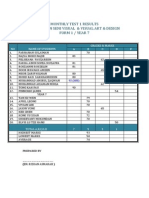 Monthly Test 1 Form 1 Year 7