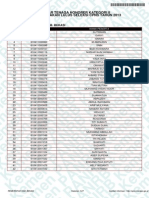 DAFTAR TENAGA HONORER CPNS 2013