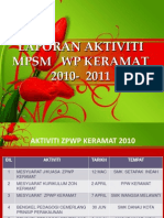 Contoh Laporan AKtiviti MPSM WP Keramat 2010/2011