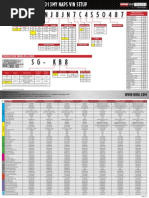 Download 2011-2013 Quick Reference Chart by Aprizal Azis SN220667913 doc pdf