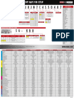 Download 2011-2013 Quick Reference Chart by Aprizal Azis SN220667913 doc pdf