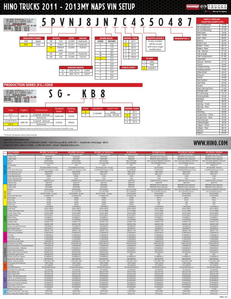 2011-2013 Quick Reference Chart | PDF | Computers