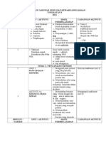 RPT Sivik Dan KewarganegaraanTingkatan-3