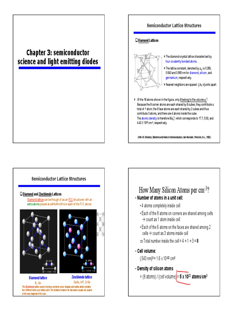 Semiconductor Science and LEDs Overview | PDF | Teaching Methods ...