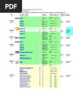 Download Daftar Siaran Channel Tv Satelit Chinasat 6A 1250 E by Yogi Sbg SN220684271 doc pdf