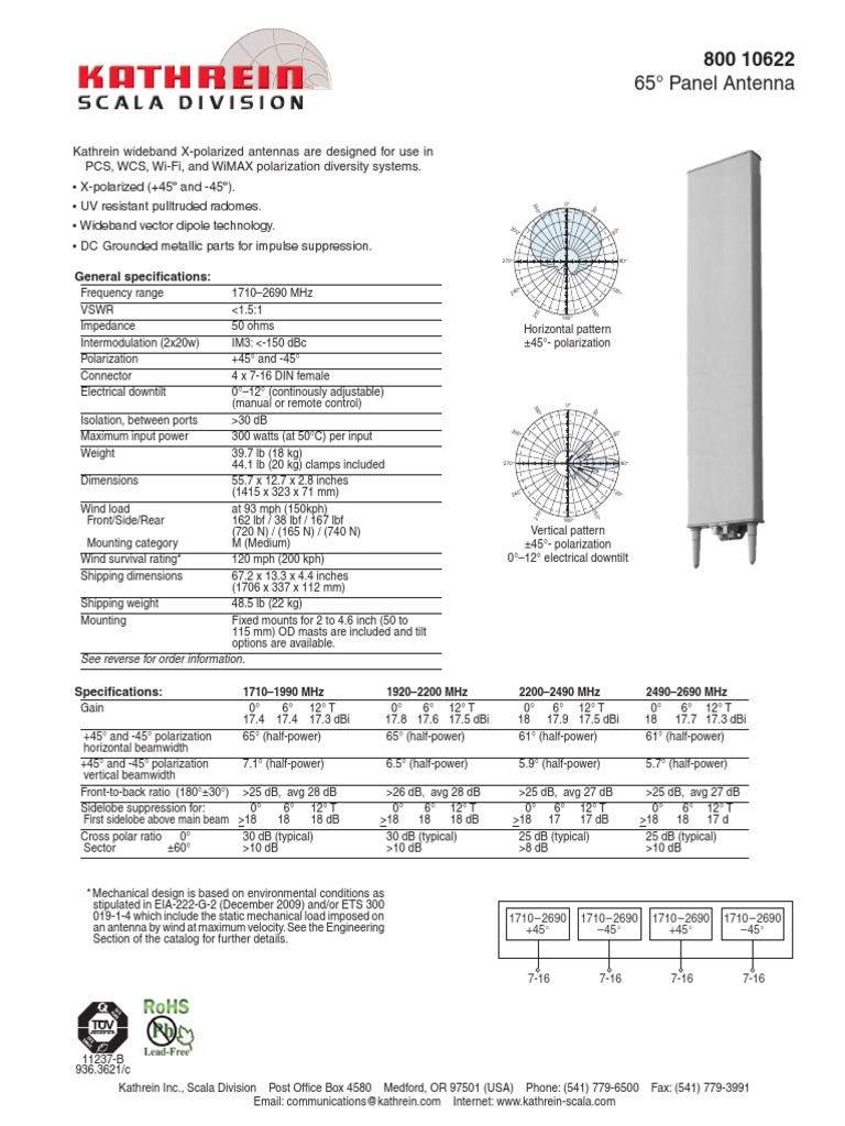 Kathrein XX Pol 80010622 Antenna (Radio)