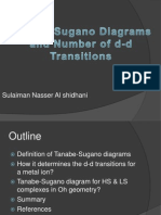 Tanabe-Sugano Diagrams and Number of D-D Transitions