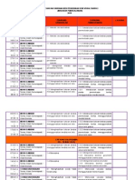 RPT PSV Tahun2 PPKI