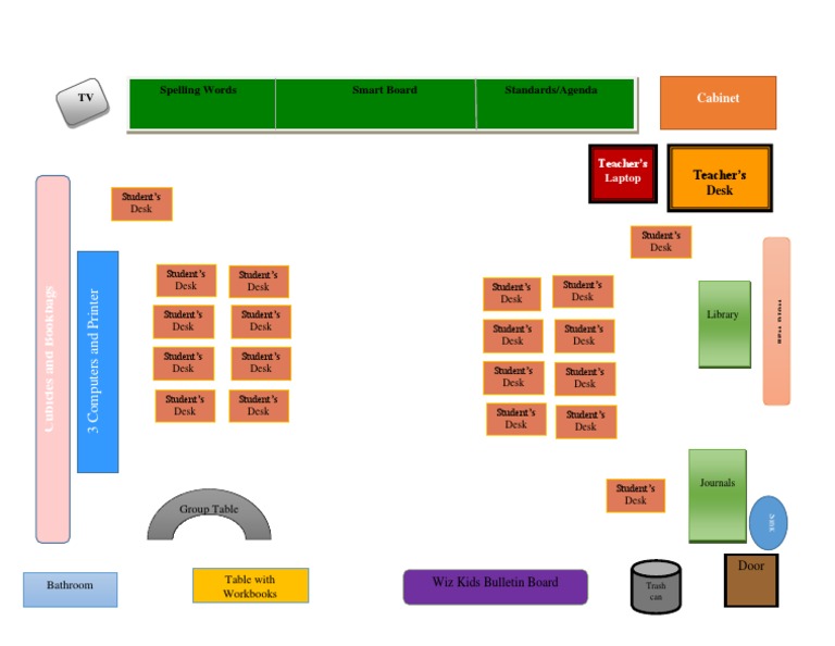 Classroom Desk Layout Overview | PDF