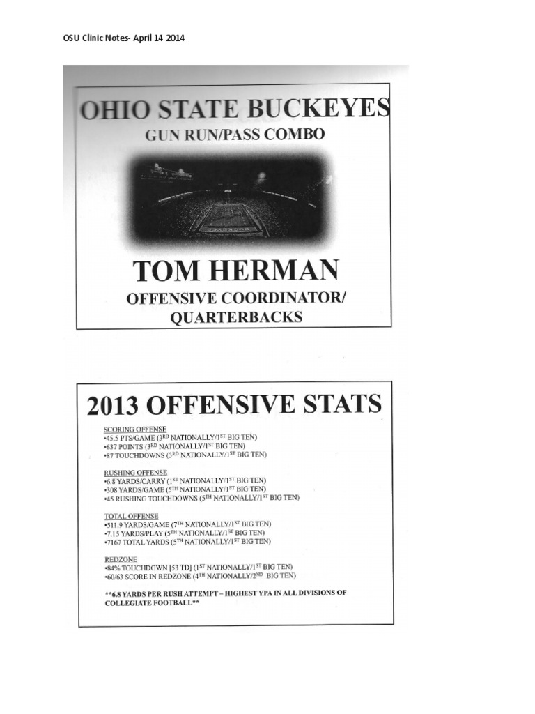 2014 Ohio State Clinic Notes | PDF