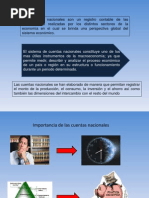 Unidad 2 Las Cuentas Nacionales