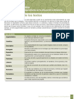 U1_Clasificaciondelostextos.pdf