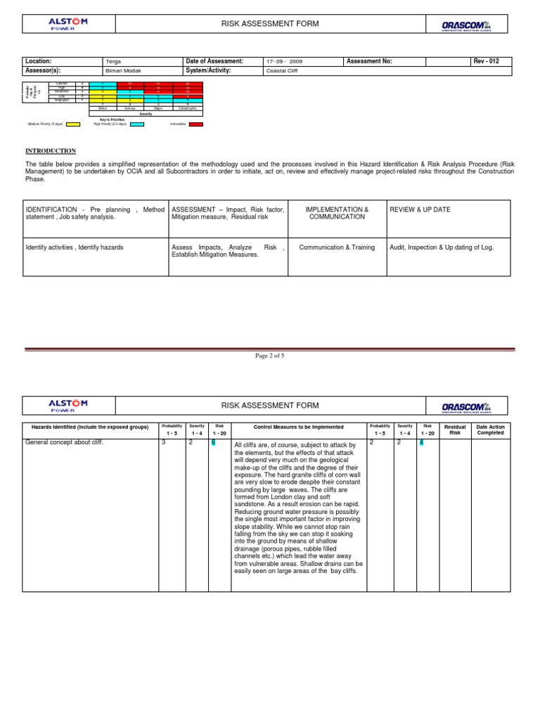 Risk Assessment Form: Terga 17-09 - 2009 Biman Modak Coastal Cliff ...