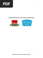 Download Project Comparison of Amul Milk and Mother Dairy Milk 15 March 2014 by jain2007gaurav SN220733156 doc pdf