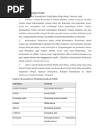 Download Ruang Lingkup Komunikasi Politik by Okky Syahputra SN220742407 doc pdf