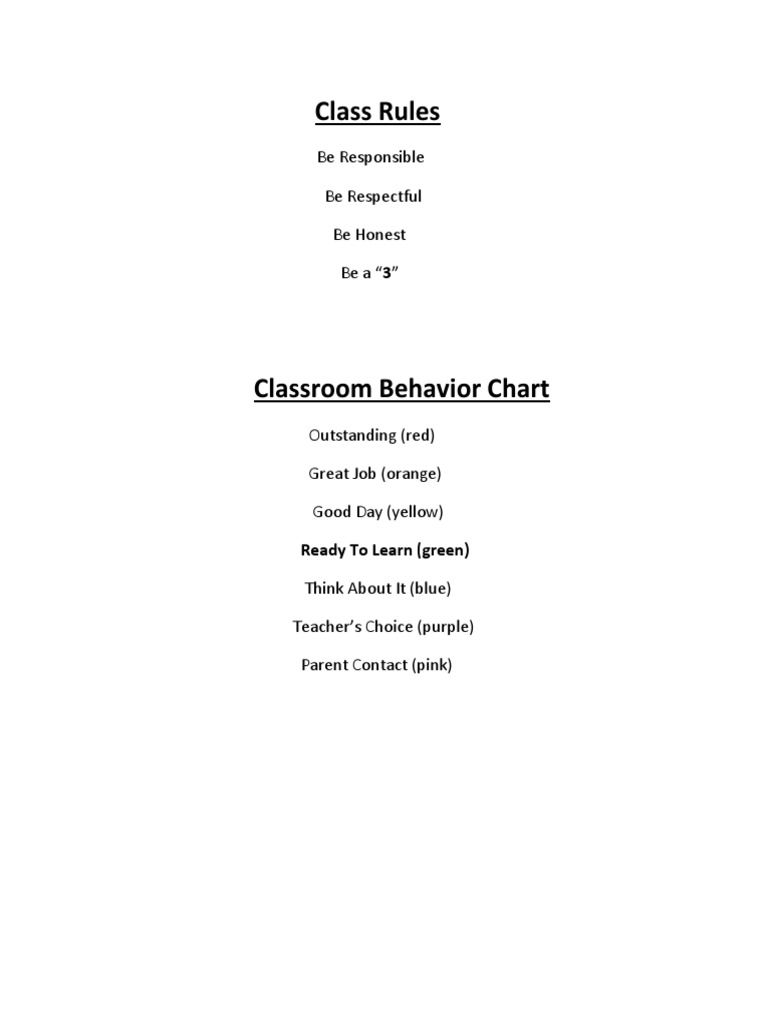 Classroom Behavior Guidelines & Chart | PDF