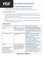 the stranger seminar prep