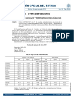 Indices Precios Julio Ago Sep 2012