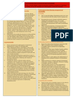 AA Pinciples of Humanitarian Donorship PDF