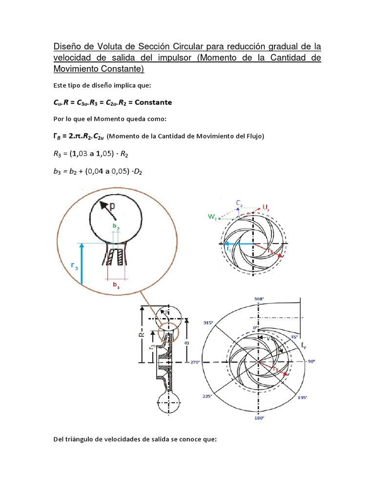 Calculo de Voluta de Sección Circular | PDF | Velocidad | Pi