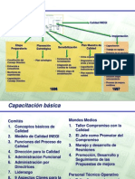 Exposicion Calidad