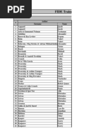 Download Best Books - English List 2014 by Mats Johansson SN220801277 doc pdf