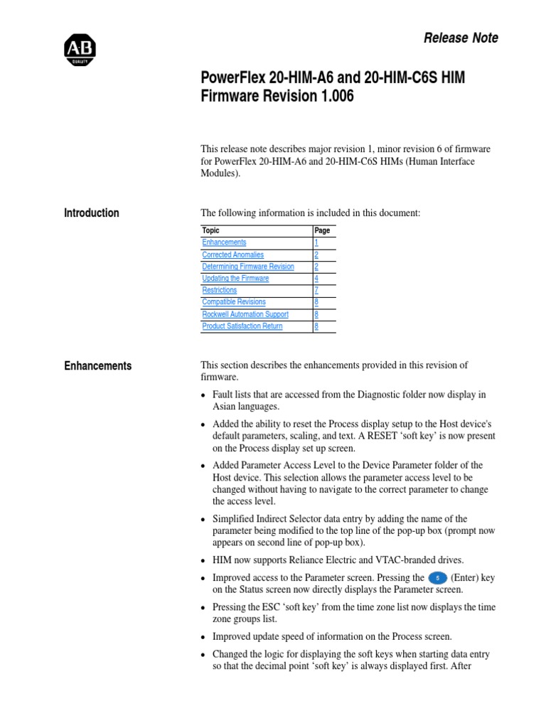 Powerflex 20-Him-A6 And 20-Him-C6S Him Firmware Revision 1.006