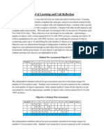 Student Learning Analysis and Unit Reflection