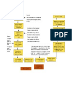 sociedades mercantiles 