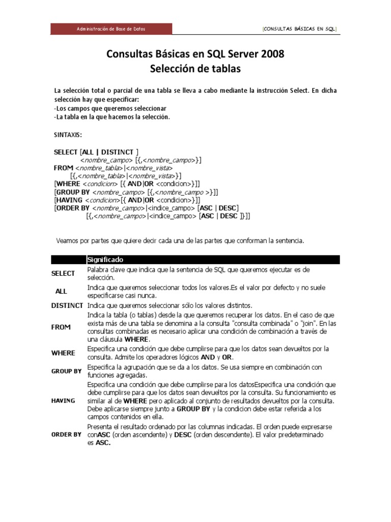 Consultas SQL Básicas en SQL Server 2008 | PDF | SQL | Tabla (base de ...