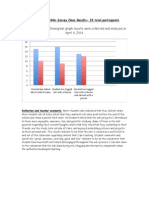 Final Student Wiki Survey Class Results