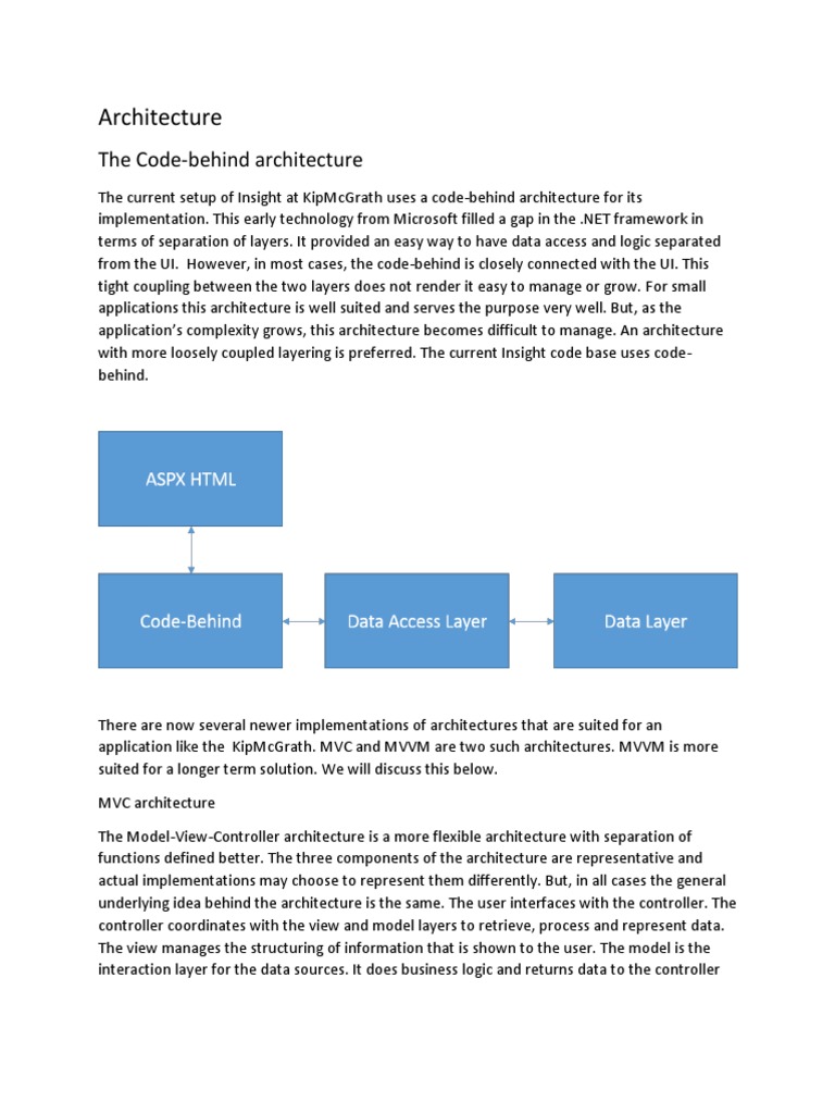 Architecture: The Code-Behind Architecture | PDF | Model–View ...