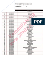 Daftar Peserta CPNS Honor Katagori 2 Yang Lulus