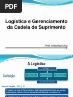 1 Logistica e Gerenciamento Da Cadeia de Suprimento_20140326213320