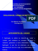 Evolucion Del Cuidado