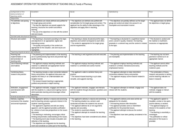 Demo Teaching Criteria Teaching Method Motivation