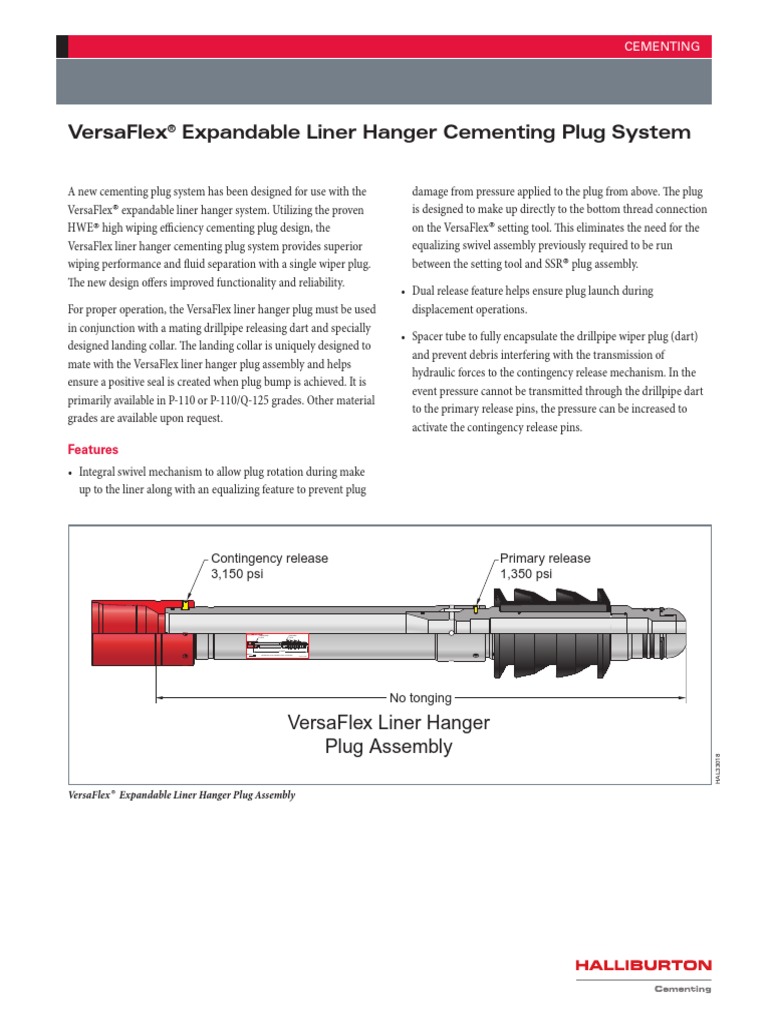 VersaFlex ELH Cementing Plug System - H06448 | PDF | Electrical ...