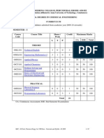 Btech Chem I Viii Sem