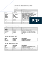 Database Design for Time Sheet Application