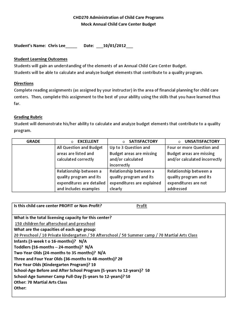 mock budget | Child Care | Relationships & Parenting