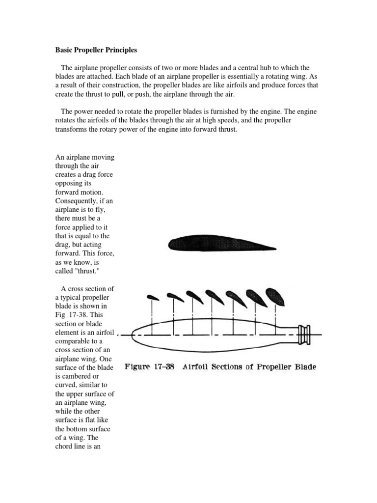 Basic Propeller Principles Propeller Thrust
