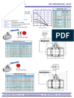 2Pc Threaded Ball Valve: Material List