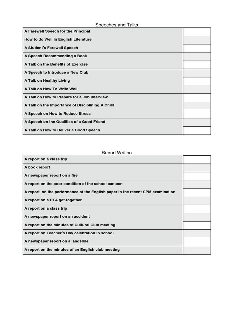 Useful vocabulary for essay writing pdf image
