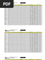 Download Hasil Try Out Commel Unpad 2014 - Ipc by yaumainda SN220915640 doc pdf