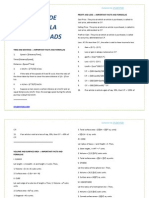 Formulas and concepts for profit, loss, time, distance, speed, partnership and more