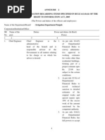 Download Irrigation Duties by sandeep_badhan SN22093070 doc pdf