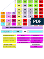 Jadual Besar