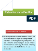 Ciclo Vital de La Familia